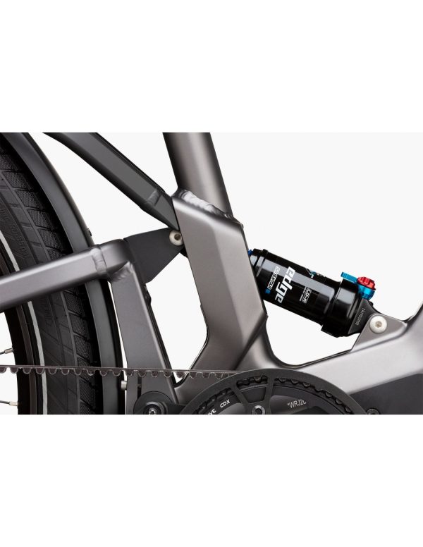 Delite Riese And Muller suspension trasera Mexico